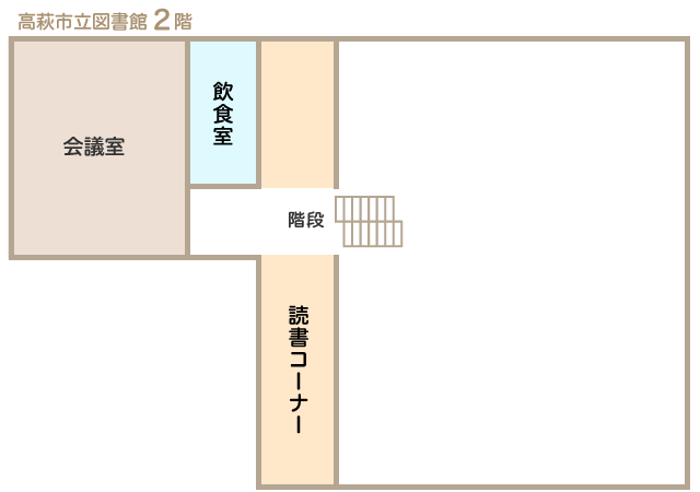 2階館内図